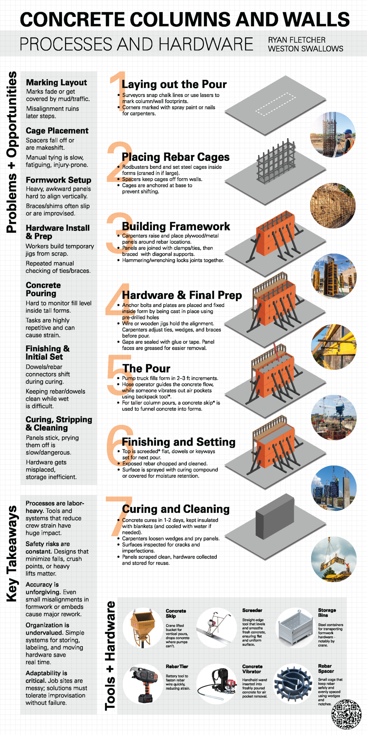 REAL THING-1 REAL THING-1