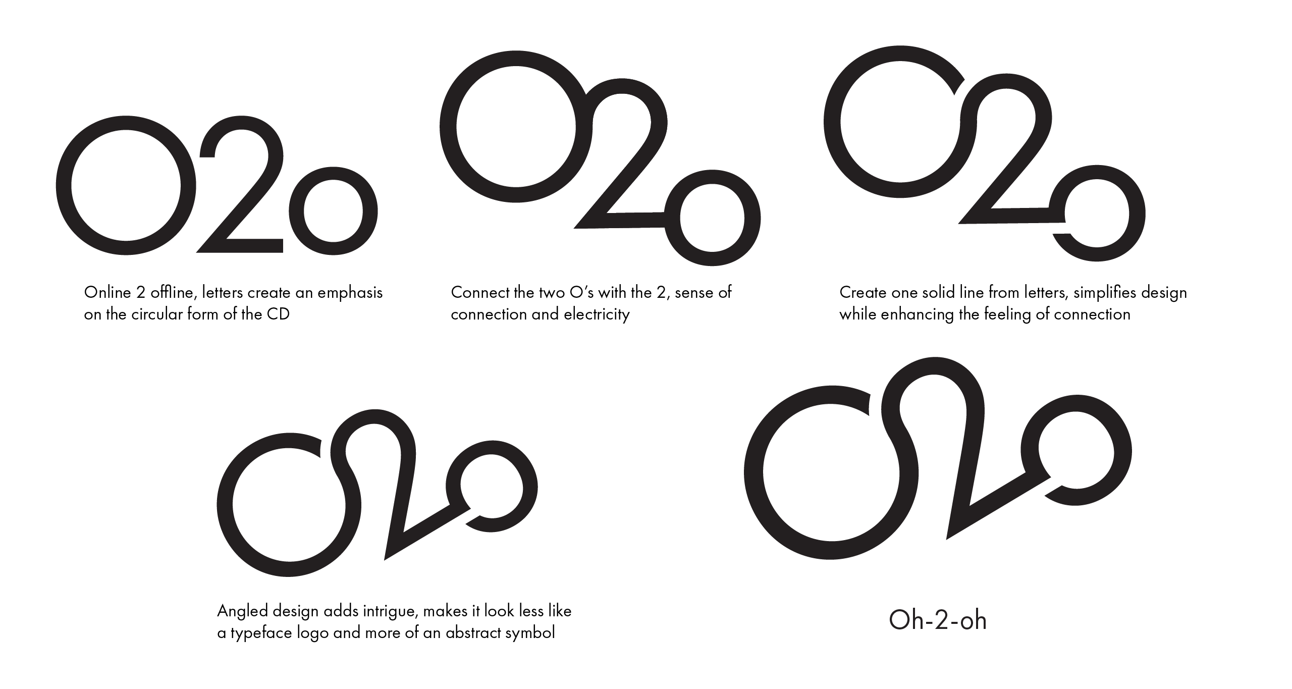 FINALArtboard 1CDLogoSketch